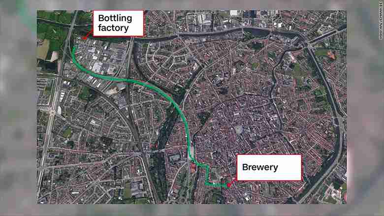 Logistic solution in Beers through pipelines