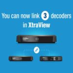 DStv 3-decoder Extra-View