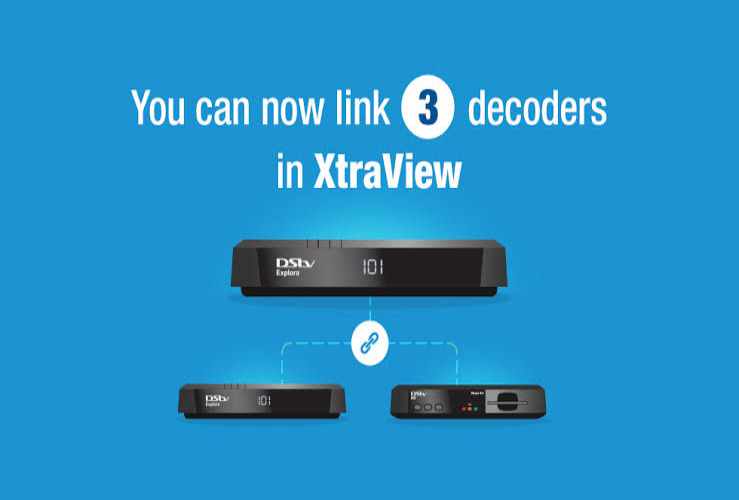 DStv 3-decoder Extra-View