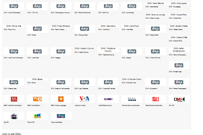 Audio channels on DStv Premium