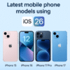 Apple iOS 26 Phone models